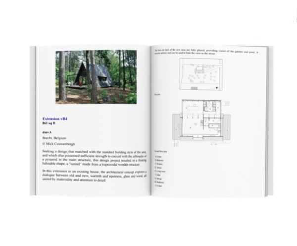 150 Best Tiny Home Ideas - Image 2